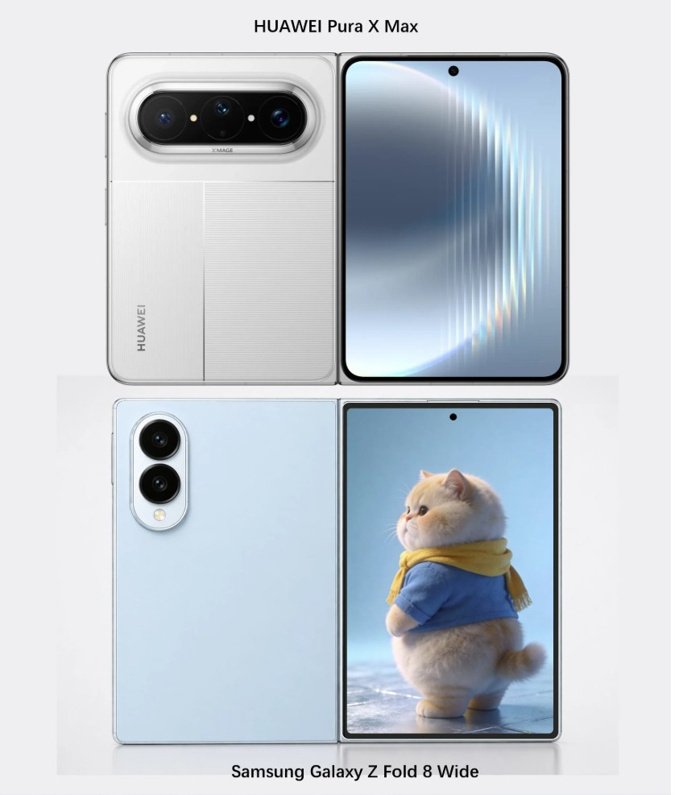 Galaxy Z Fold8 Wide: İnce Tasarım ve Özelliklerle Yeni Bir Rekabet Yazısı