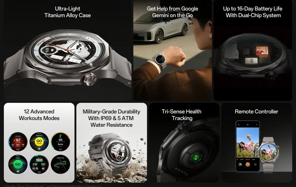 OPPO Watch X3: Hafif Titanyum Tasarım ve Uzun Pil Ömrüyle Akıllı Saatte Yeni Standard
