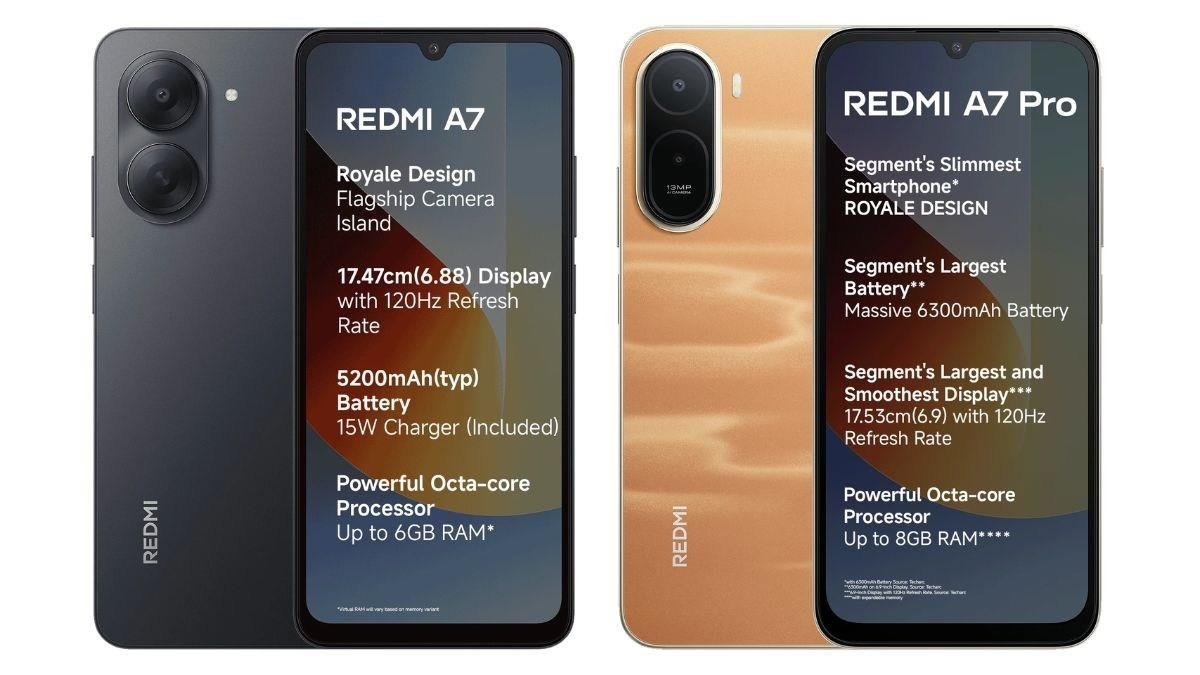Redmi A7 ve A7 Pro 4G: Uygun Fiyatlı Ekran ve Pil Odaklı Yenilikler