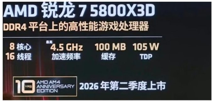5800X3D Yeniden Sahnede: AM4 İçin Sınırlı “Anniversary Edition” Hedefinde
