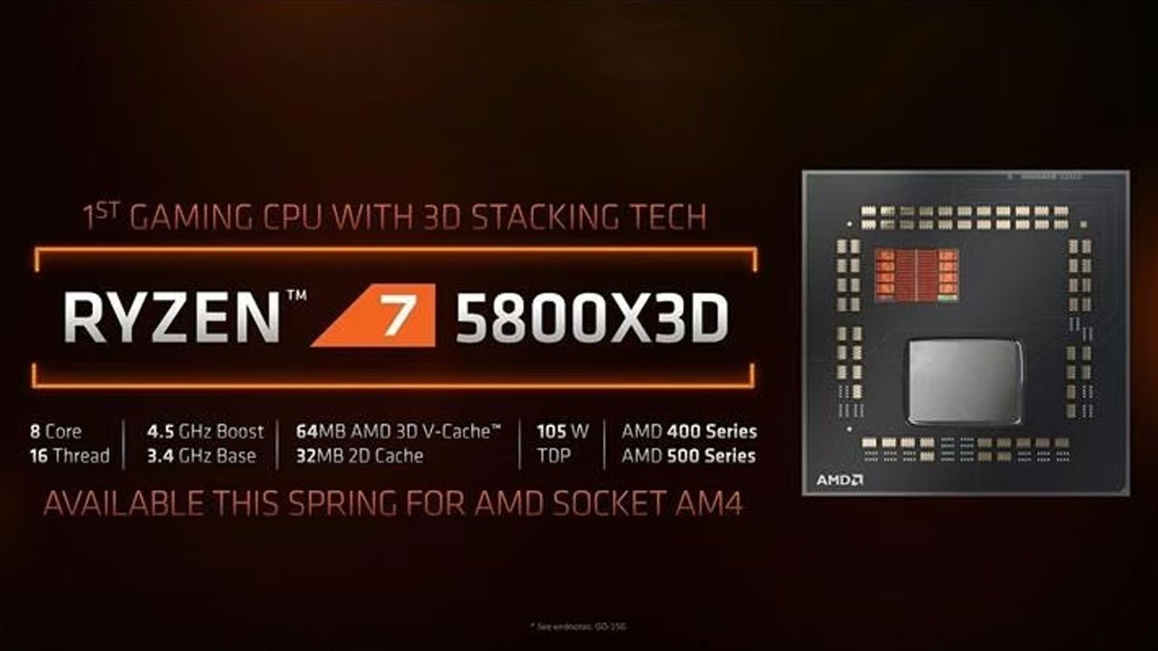 5800X3D Yeniden Sahnede: AM4 İçin Sınırlı “Anniversary Edition” Hedefinde