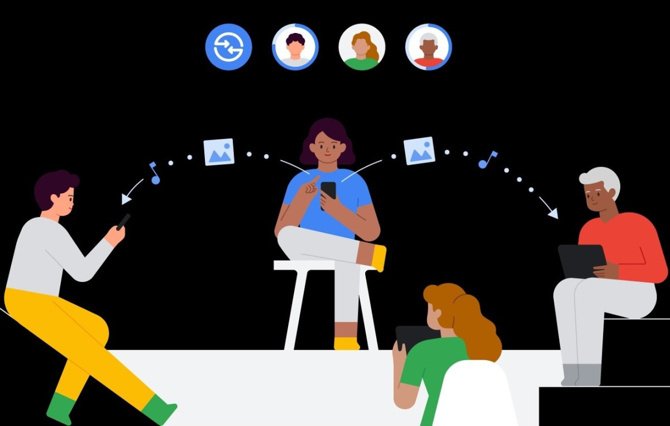 Android–iPhone Dosya Paylaşımında QR Kodlu Quick Share Özelliği: Güvenli ve Zamanlı Erişim