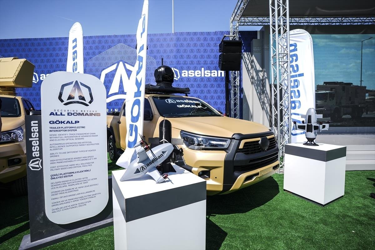 ASELSAN’ın SAHA 2026’da Çelik Kubbe İçin Geliştirdiği Yeni Sistemler: DroneSavunmasında Yeni Katmanlar