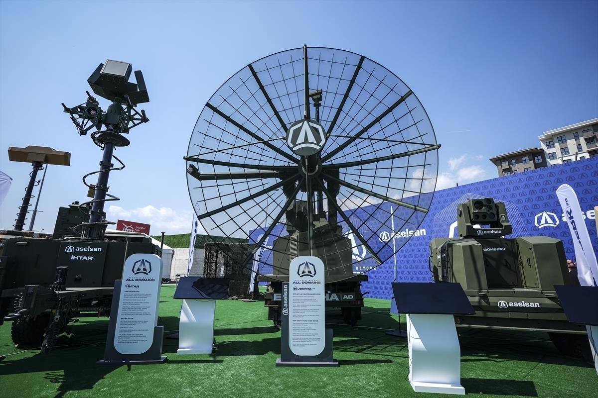ASELSAN’ın SAHA 2026’da Çelik Kubbe İçin Geliştirdiği Yeni Sistemler: DroneSavunmasında Yeni Katmanlar