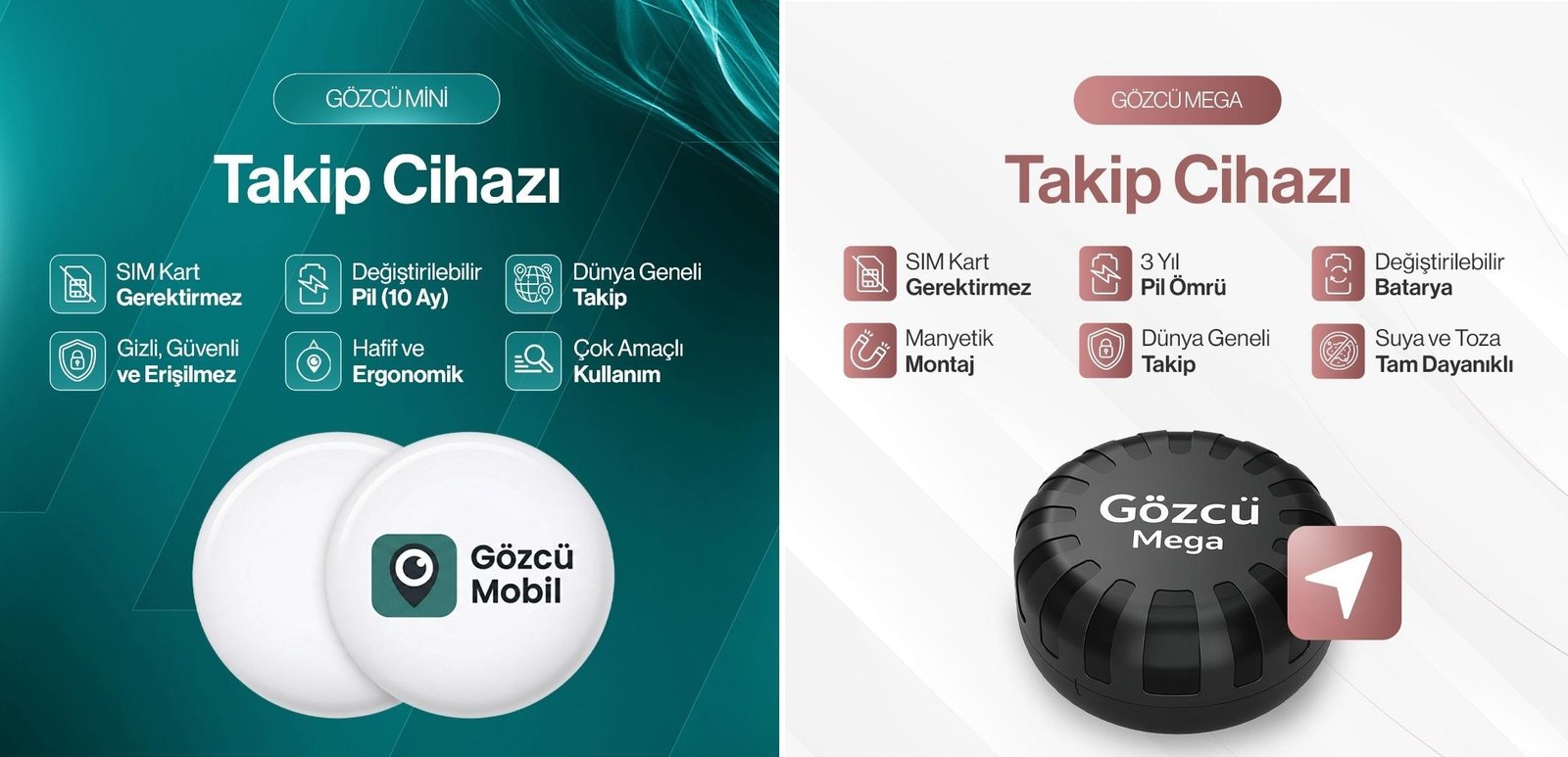 Gözcü Mobil: SIM kartsız ve pil destekli akıllı takip çözümleriyle Türkiye’deki yerli teknoloji atağı