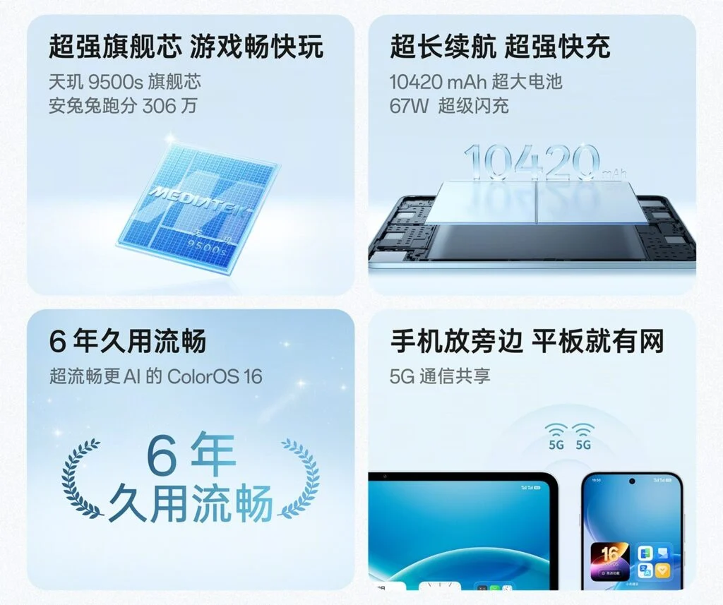 Oppo Pad 6: Güç, Göz Sağlığı ve Taşınabilirlik Çoklu Görevde Buluşuyor