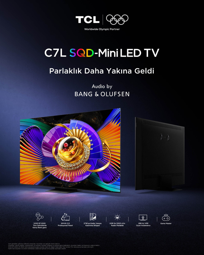 SQD-Mini LED ile Işık ve Renk Dengesinin Yeni Standardı 1 SQD-Mini LED ile Işık ve Renk Dengesinin Yeni Standardı
