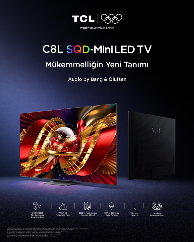 SQD-Mini LED ile Işık ve Renk Dengesinin Yeni Standardı 2 SQD-Mini LED ile Işık ve Renk Dengesinin Yeni Standardı